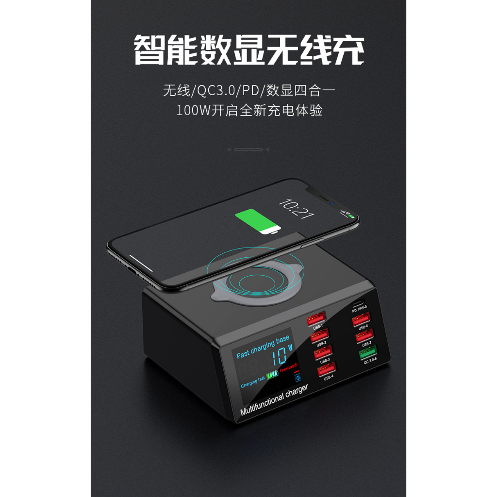 【台灣現貨】100W 多功能手機快速充電器 QC 3.0、PD 18W快充 10W無線充電 顯示電壓、電流