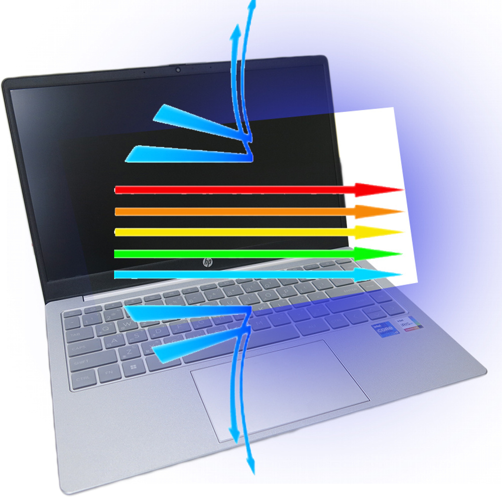 【Ezstick】HP Laptop 14-ep 防藍光螢幕貼 抗藍光 (可選鏡面或霧面)