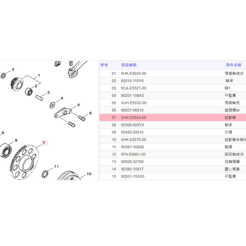 《油工坊》 YAMAHA 山葉原廠 5HK 起動輪/齒盤 RS/CUXI 100