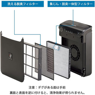 SHARP 夏普IG-HCF15-B 車用空氣清淨機用 日本 副廠 濾網