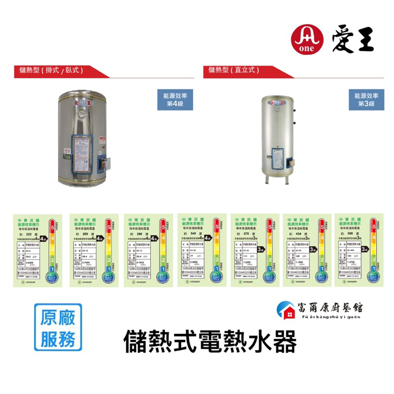 【富爾康】免運·台灣One愛王AH-8S/AH-15S/AH-20S/AH-30S/AH-50S電熱水器