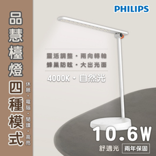 〖飛利浦〗品慧 LED 檯燈 10.6W 蜂巢防眩 4000K 全電壓 66137