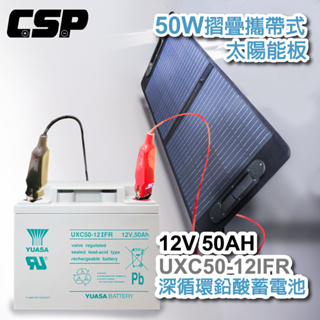 【CSP】太陽能深循環電池充電組12V50W 可摺疊收納 可放置車頂 電池充電 露營車UXC50-12IFR+SP-50
