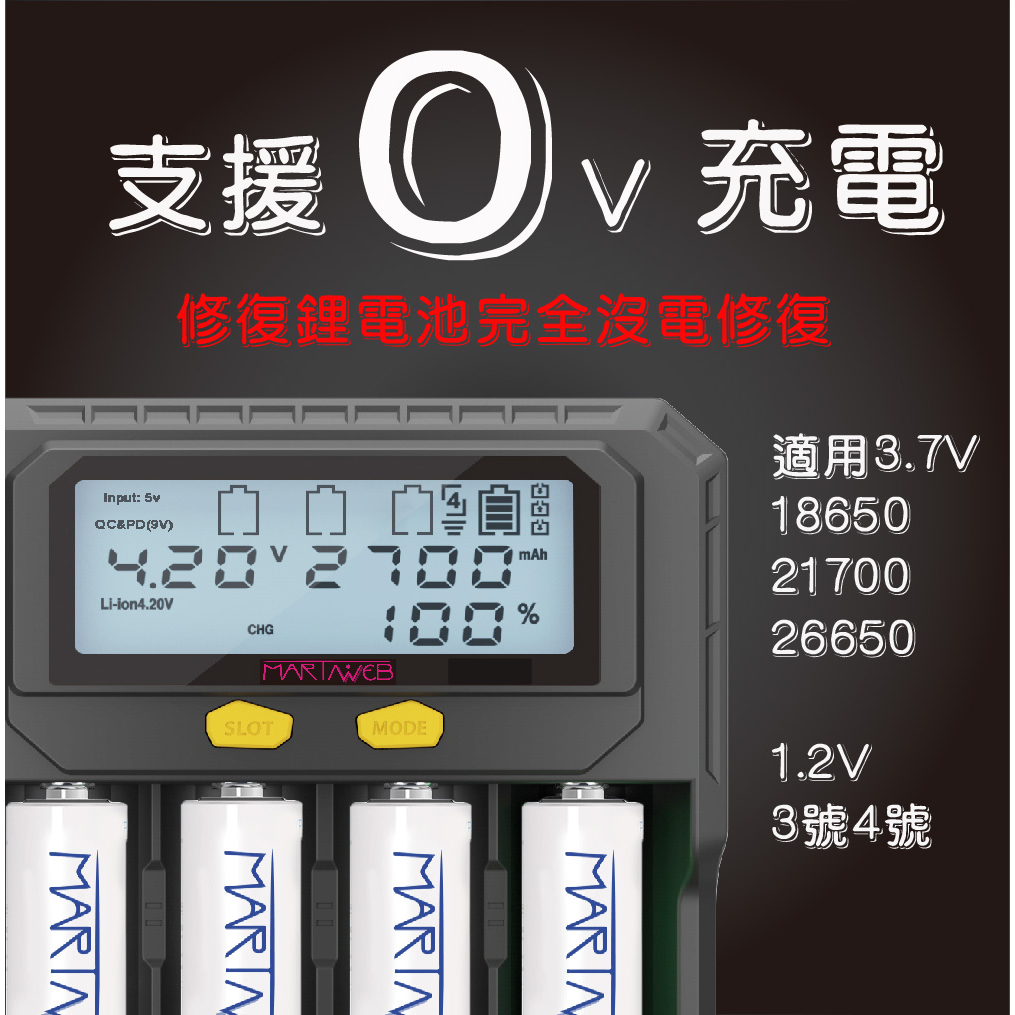 18650電池超級快充PD 9v輸入3.7V/1.2V共用18650/21700 可測試電池容量martinweb台灣牌