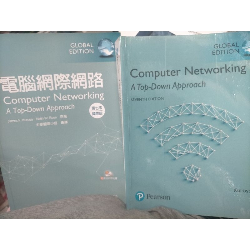 電腦網際網路 Computer Networking 電腦網路 網際網路 網路