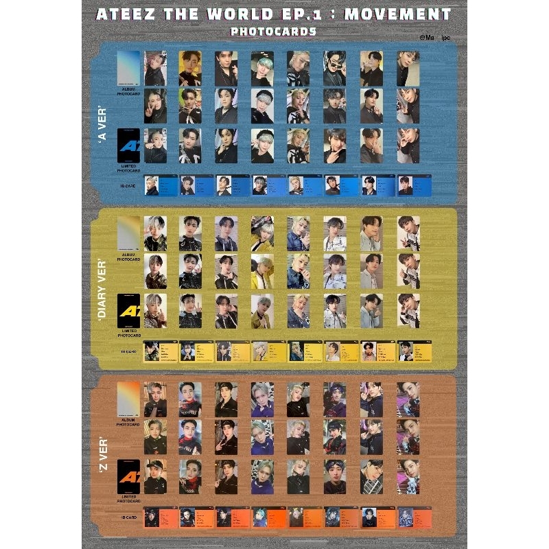 ATEEZ THE WORLD EP.1 MOVEMENT 小卡 一般專 A/D/Z VER. 專卡 專輯小卡(2)