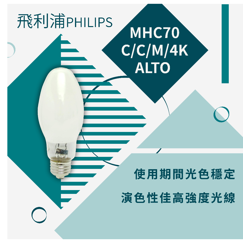 【 飛利浦經銷商 】MHC70/C/C/M/4K ALTO 70W E26 陶瓷複金屬