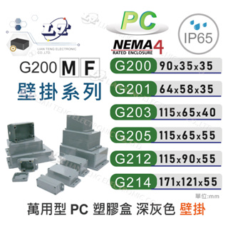 『聯騰．堃喬』Gainta G200MF~G214MF 萬用型 IP65 防塵防水 PC 塑膠盒 配線盒 控制盒 治具盒