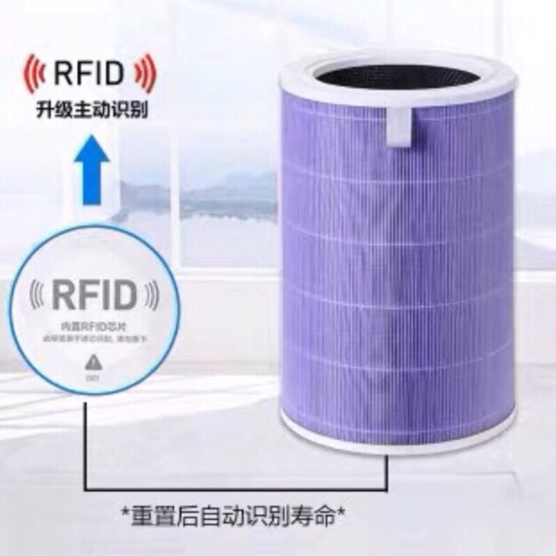 現貨［小米1代2代3代2SPro 專用］RFID抗菌版除甲醛版升級四層複合濾網適用小米空氣清淨機濾芯濾網米家濾芯小米濾網