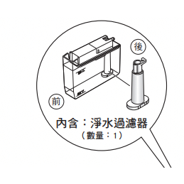 Panasonic 儲水器NR-C611XGS,NR-D501XGS,NR-C501XGS 有的冰箱不可以用 請先確認