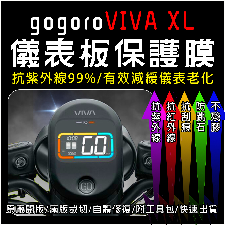 gogoro VIVA XL儀表板保護膜犀牛皮(防刮防紫外線防止液晶儀錶淡化防止指針褪色退色)