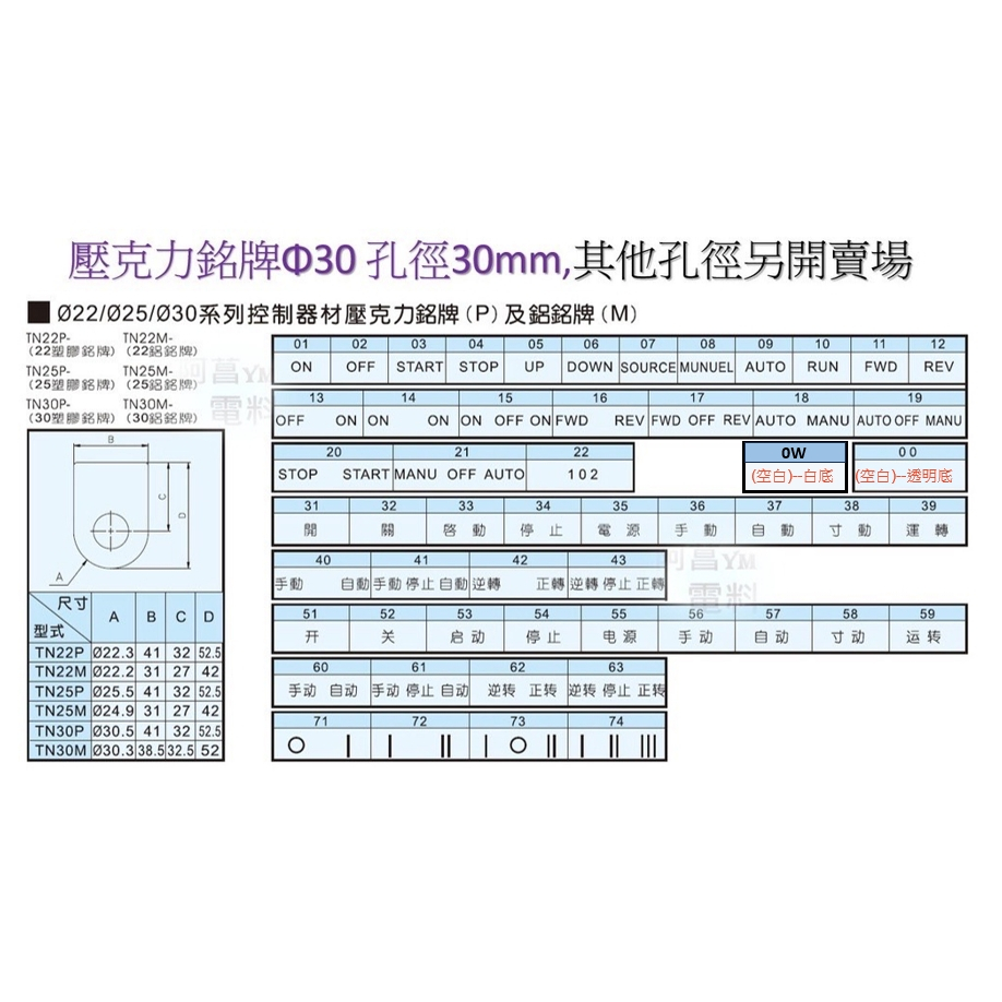 壓克力銘牌 塑膠銘牌 Φ30 孔徑30mm 銘牌 白底黑字 單排 #目錄上的刻字有販售 #目錄上沒有刻字須訂製,聊聊洽詢