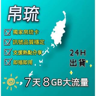 現貨搶先開賣 帛琉5天7天8GB上網喫到飽 大流量 帛琉旅遊 帛琉旅遊 帛琉網卡 帛琉上網絡卡 熱點分享 帛琉網路SIM卡