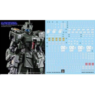 模型基地 現貨最低價 炎水貼 GHOST PB網限 HGUC HG RGM-79S 吉姆斯巴達 螢光水貼