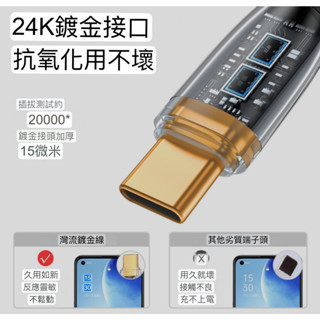 PD 100W 蘋果15傳輸線 透明數據線 華為小米 蘋果雙頭type-c充電線 IPHON15手機快充線3.0數據線