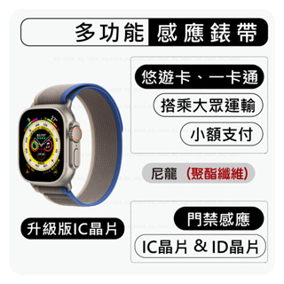 【越野錶環-升級版IC晶片】 Apple Watch 悠遊卡錶帶 一卡通錶帶 IC ID 門禁錶帶 蘋果手錶