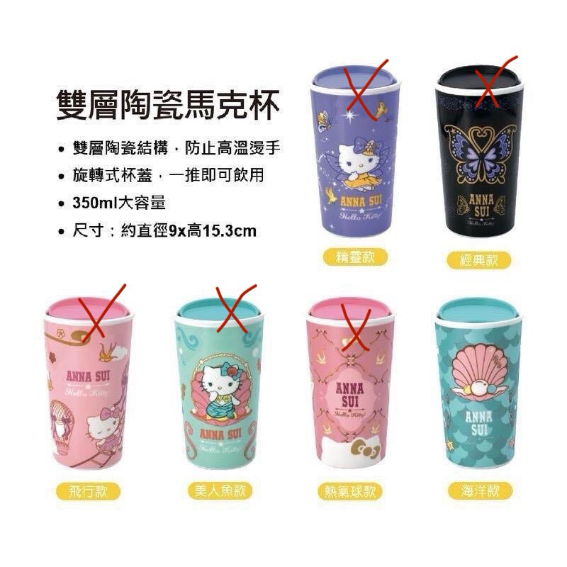 ANNA SUI x Hello Kitty 雙層陶瓷馬克杯 海洋款 全新