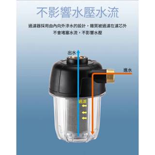 臺灣現貨熱水器過濾器 洗衣機過濾器 水龍頭 蓮蓬頭 馬桶 淨水器 洗衣機 過濾器 前置過濾器 過濾器 水龍頭過濾臺灣現貨