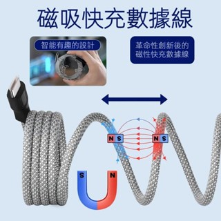 磁吸快充線 PD快充 Type-C車載充電線 USB充電線 適用 iPhone 15 ipad 三星 手機 平板 通用