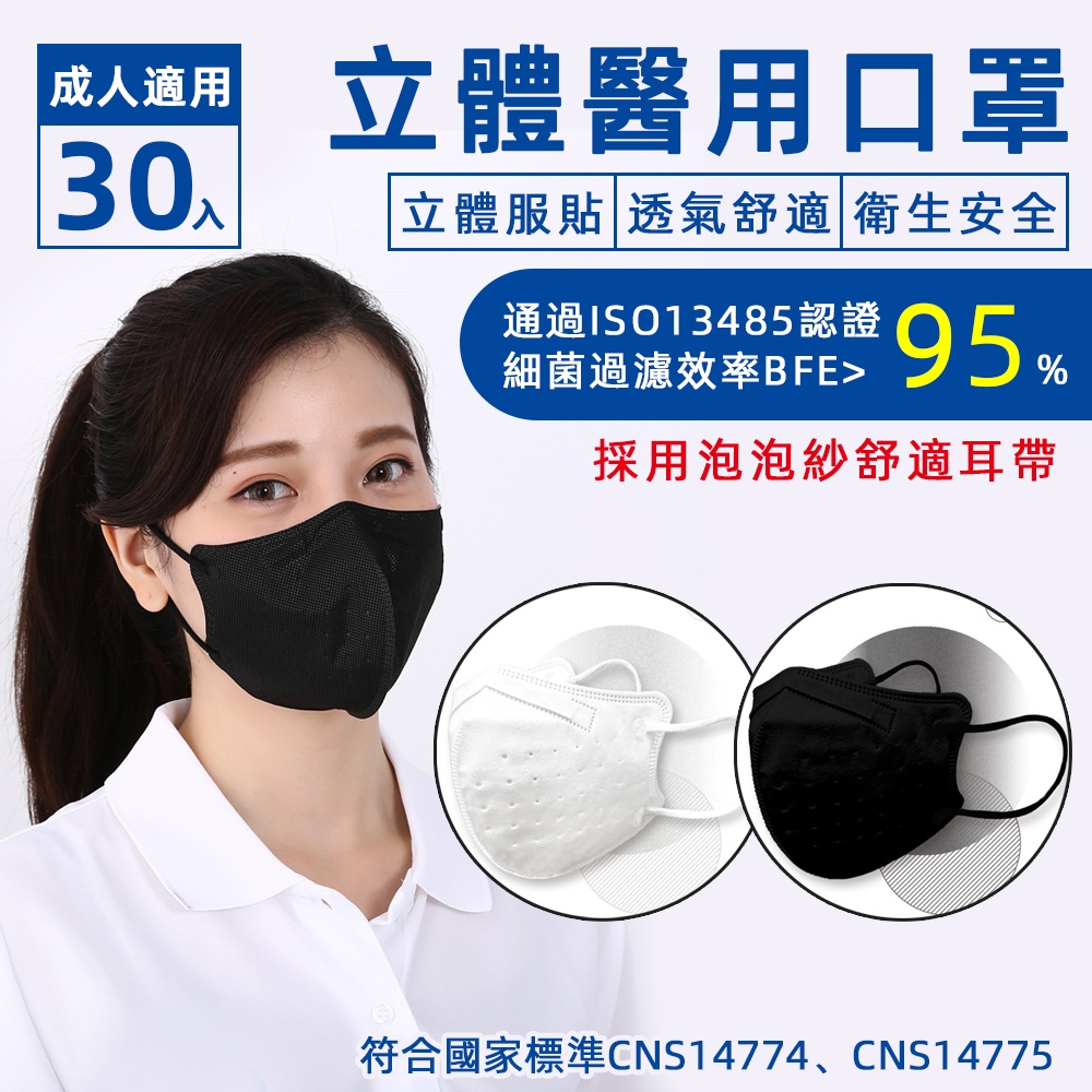 順易利 3D立體醫用口罩30入 成人醫用口罩 成人口罩 立體口罩 醫療用口罩 防塵防汙 透氣口罩 男女適用