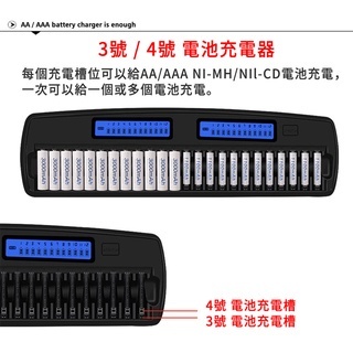 【台灣出貨🔥 二十四槽IC電池充電器】國際牌電池 3號/4號電池充電器 鎳氫電池充電器 電池充電座 充電電池充電器