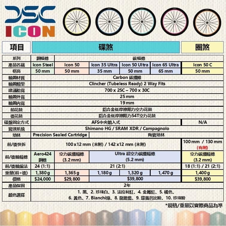 送內外胎 DSC ICON Ultra R 全碳纖維輪組 35 50 65mm 碳纖維超扁鋼絲 陶瓷培林 54T齒爪花鼓