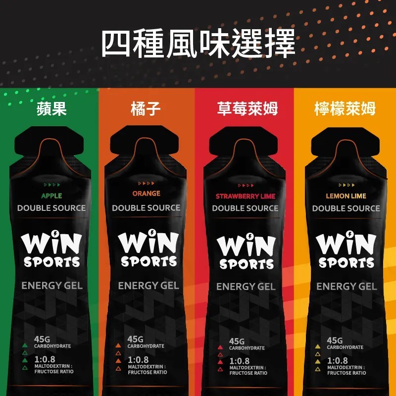 【小宇單車】WiNSPORTS雙效能量膠 果膠