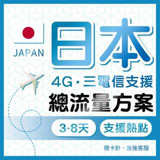 日本網卡 4G/5G 期間總流量 可熱點 3-8天短期旅行專用 日本原生線路 沖繩/大阪/東京 網路卡 上網卡