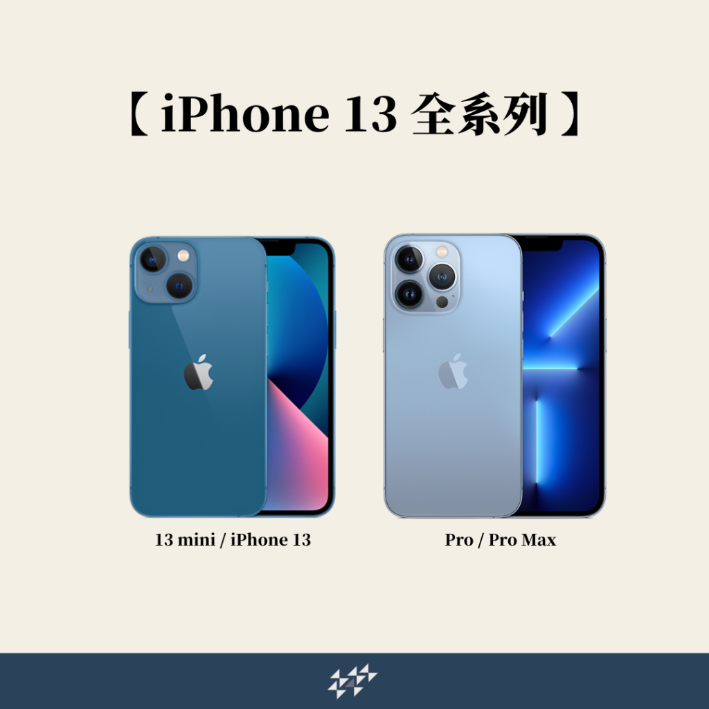 【果果國際】蘋果 iPhone 13 全系列 mini/Pro/Pro Max 2021 福利機/二手機