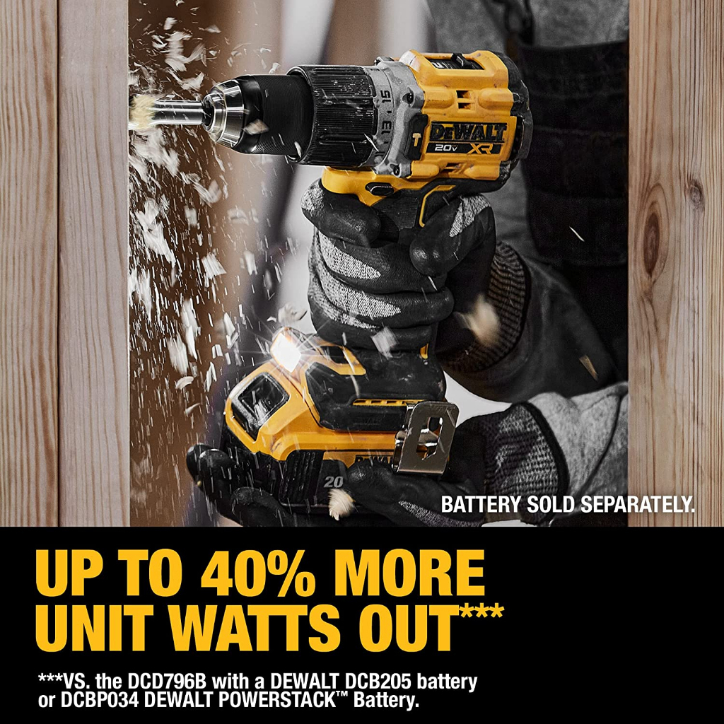 美國得偉 DeWalt 德偉 得偉電鑽dcd999 同dcd996 衝擊電鑽 電動起子 2000轉速 20V無刷震動電鑽