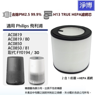 適用飛利浦AC0819 / 80 PHILIPS AC0850 / 81空氣清淨機高效HEPA濾網濾心FY0194/30