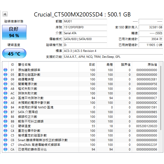 美光 Crucial MX200 M.2 SATA 500GB SSD