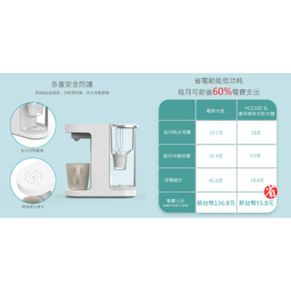 桌面飲水機 宿舍熱水機 三秒迅速出水 瞬熱式 DIKE 3L 濾淨瞬熱式飲水機 快煮壺 泡奶 免安裝 附濾心 瞬熱式