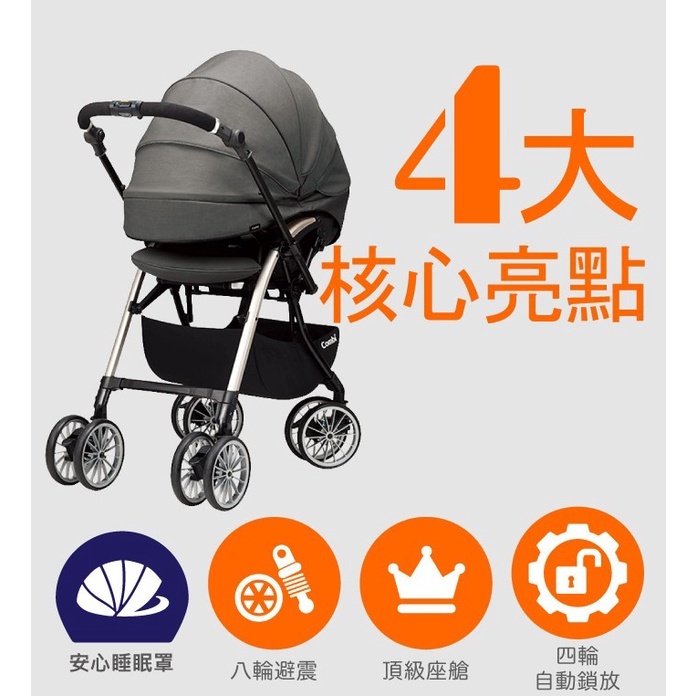 【現貨二手】【Combi】康貝Umbretta Puro 嬰兒手推車 單手可推 雙向推車 新生兒 收合簡單 大車輪胎好推