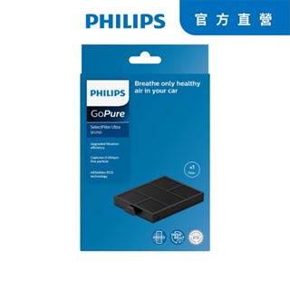 PHILIPS 飛利浦車用空氣清淨機濾網SFU150 (GP7501/GP7511主機專用)