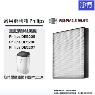 適用 Philips飛利浦 DE5205 DE5206 DE5207 FY1119清淨除濕機HEPA替換濾網濾芯-現貨