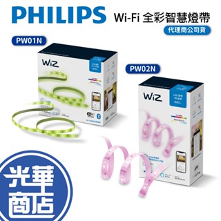 Philips 飛利浦 WiZ Wi-Fi 全彩燈帶 PW01N/PW02N 1m/2m 全彩燈條 延伸燈帶 光華商場