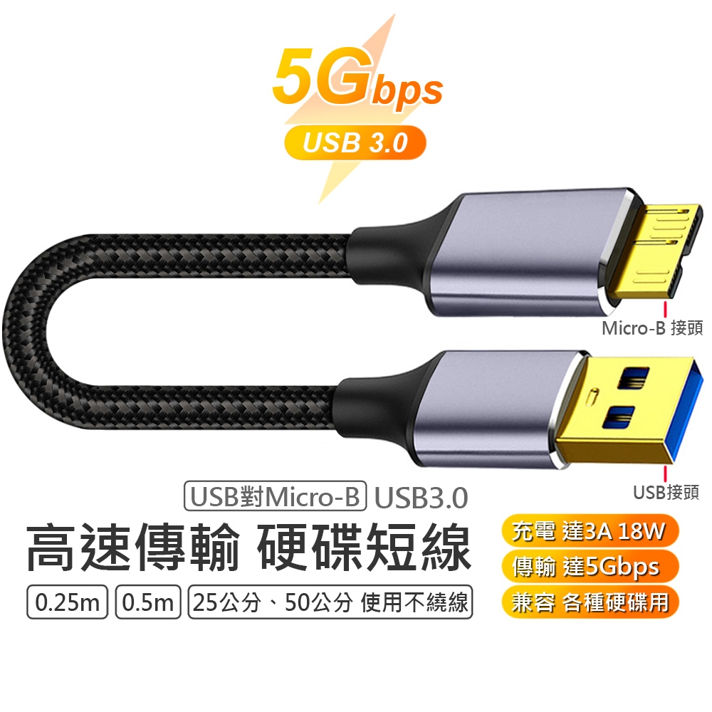 USB 3.0 Micro-B 硬碟 高速 傳輸 短線 編織線 Type-C 5Gbps 適用於 三星 WD 威剛 創建
