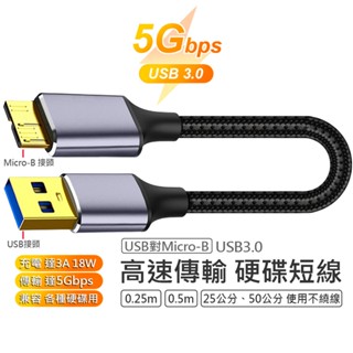 USB 3.0 Micro-B 硬碟 高速傳輸 短線 編織線 Type-C 5Gbps 適用於 三星 建立 威剛 WD