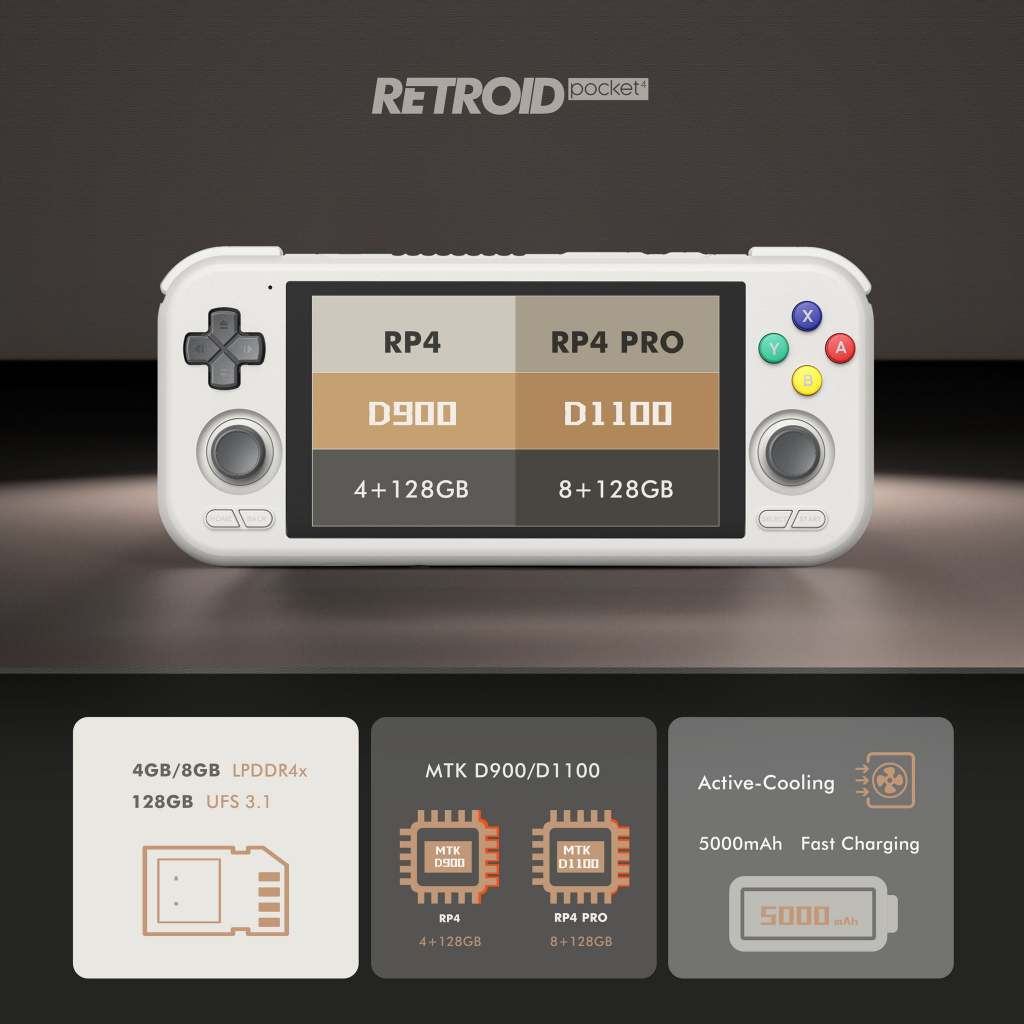 【2024最新款 安卓掌機】Retroid Pocket 4/4Pro 安卓遊戲機 Android 13 RP4PRO