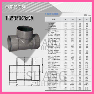 🚀蝦店隔日到貨🔥南亞 PVC 排T PT 3"~5" T型(排正T)排水接頭 水管接頭 三通 彎頭 管材 管料 塑膠