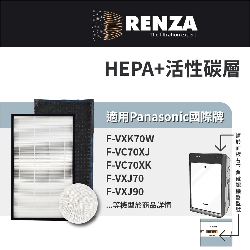 適用Panasonic 國際牌 F-VXK70W F-VC70XK F-VXJ70 空氣清淨機HEPA+活性碳+加濕濾網