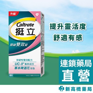 Caltrate 挺立 關鍵雙效錠 42錠【新高橋藥局】