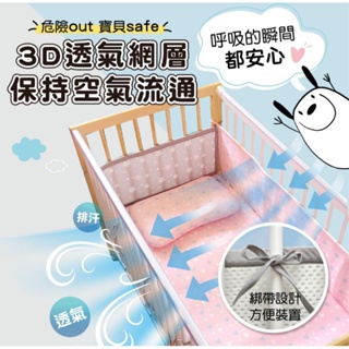 培婗【3D高彈 透氣 安全】床圍 嬰兒床圍 防撞床圍 嬰兒床床圍【可水洗不變形】二手