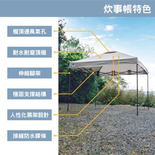 Z-Shade 排風型ONE-PUSH直立式快速炊事帳【黑色】【奶茶色】