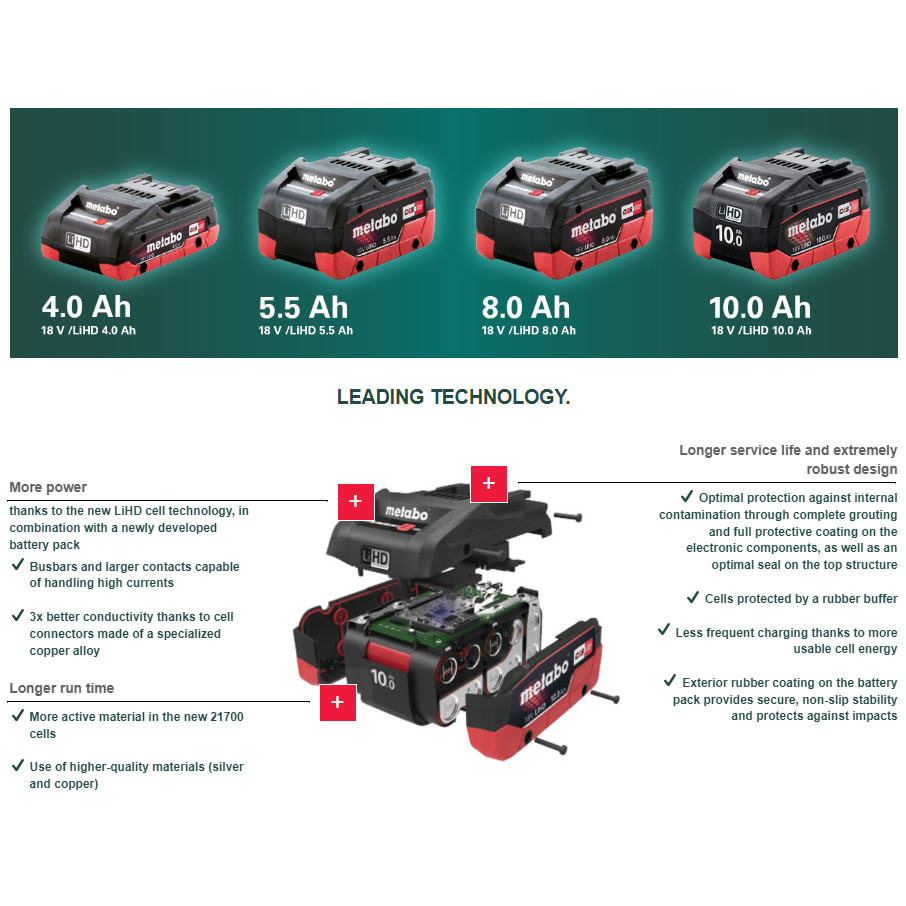 🇩🇪metabo 美達寶 18V 高密度 鋰離子 電池組 LiHD 原廠公司貨 4.0 5.5 8.0 10.0AH