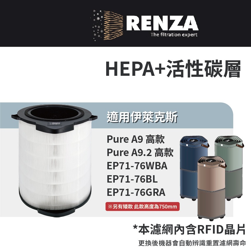 適用Electrolux伊萊克斯Pure A9 A9.2 高款 EP71-76WBA 76BLA 76GRA二合一濾網組