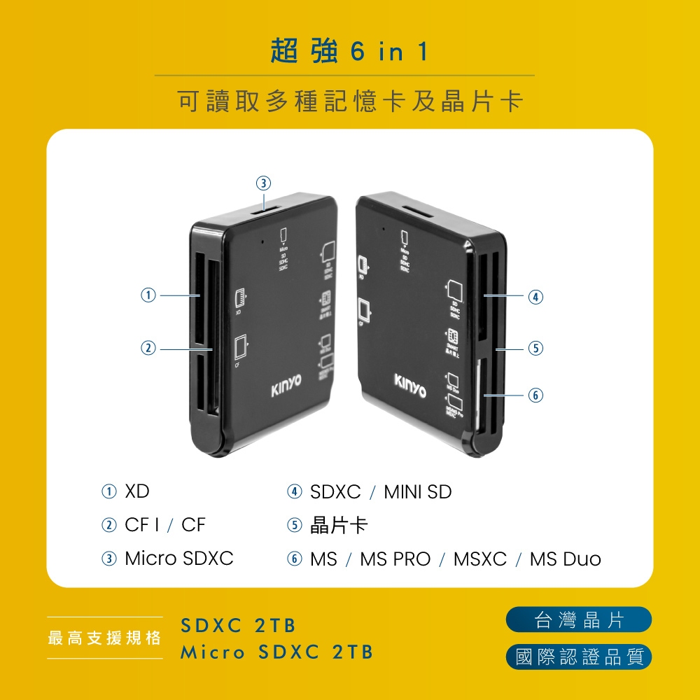 含稅一年原廠保固KINYO記憶卡晶片卡6卡槽金融卡健保卡自然人憑證MacWin11晶片讀卡機(KCR-6254)