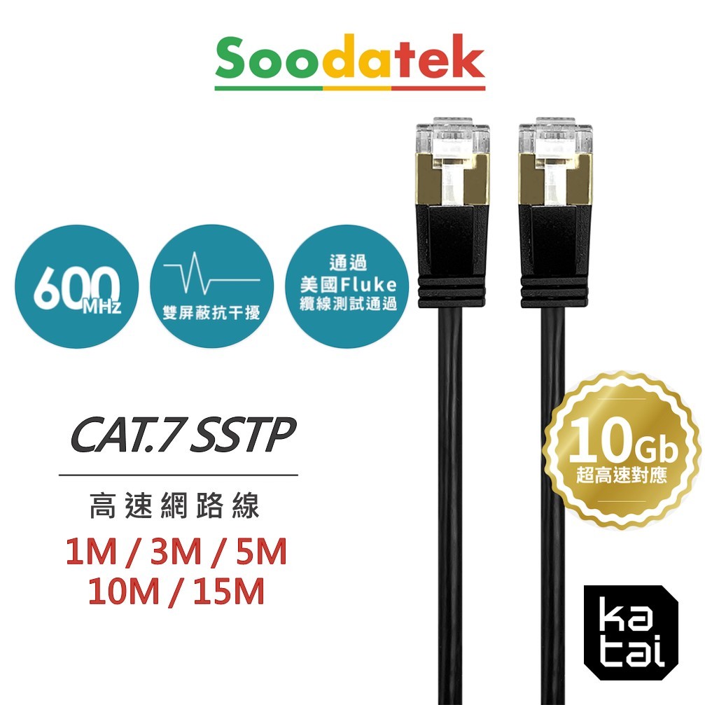 Soodatek CAT.8 FFTP 雙屏蔽超高速網路線 1M / 3M / 5M / 15M