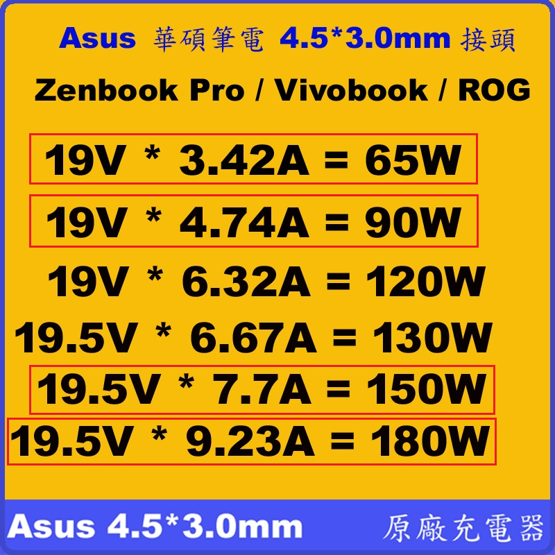 Asus 65W 變壓器 原廠 華碩充電器 4.5 3.0mm 帶針 P5430U P5430Ua 90W 120W